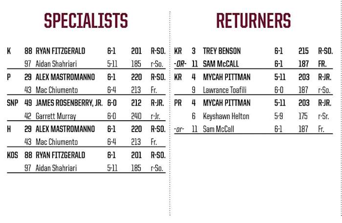 Screen Shot 2022-09-26 at 11.12.01 AM